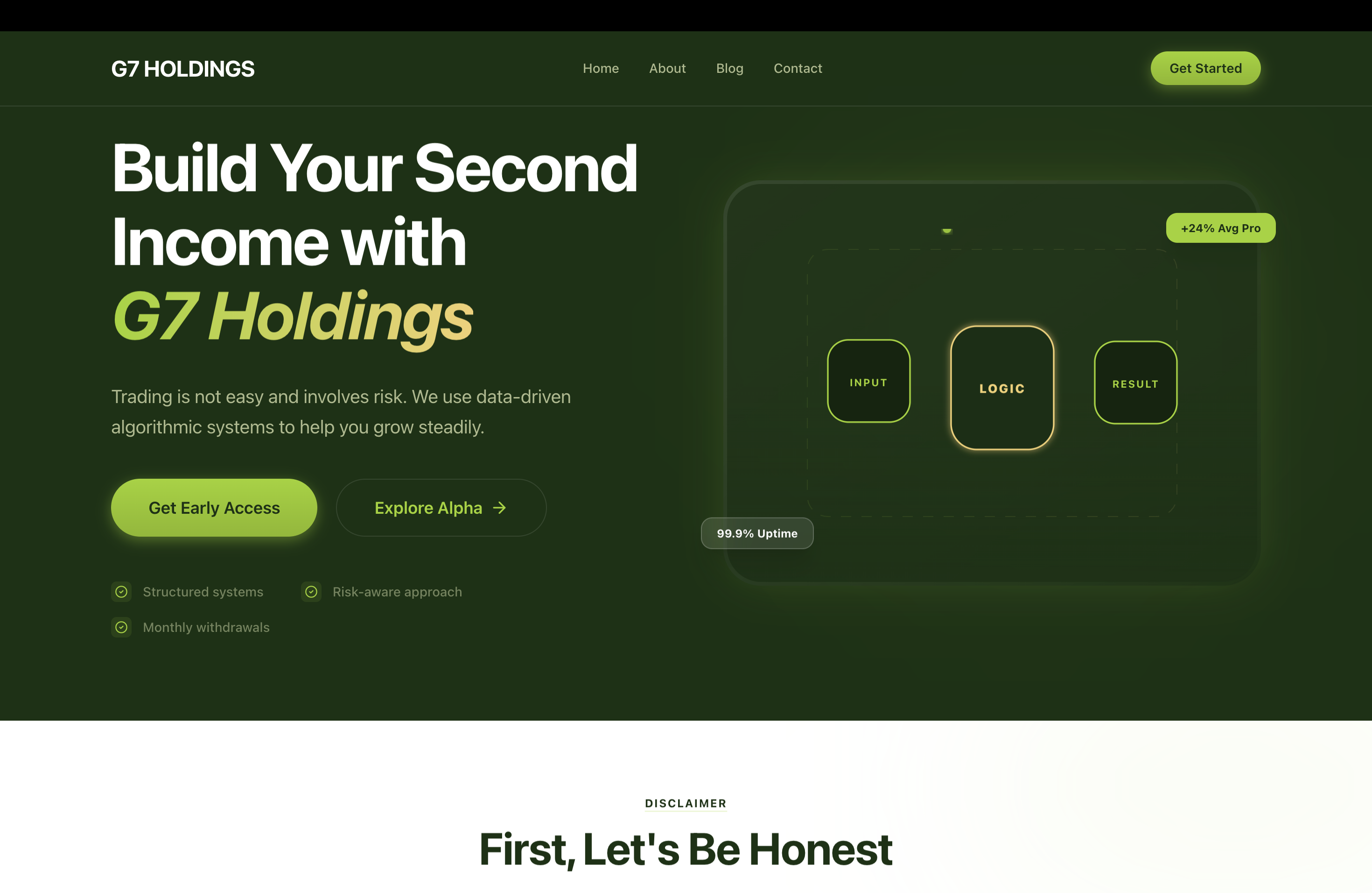 G7 Corporate Platform - Custom Software Design project built by Muhammed Ajmal P